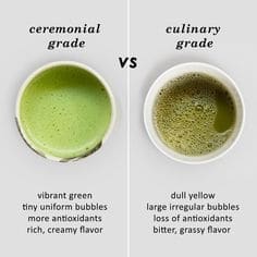 Matcha Quality 